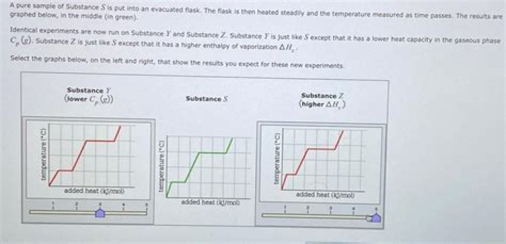 how many types of atoms can you expect to find in a pure sample of any element?