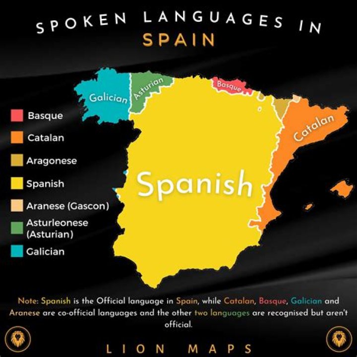 how many types of spanish are there