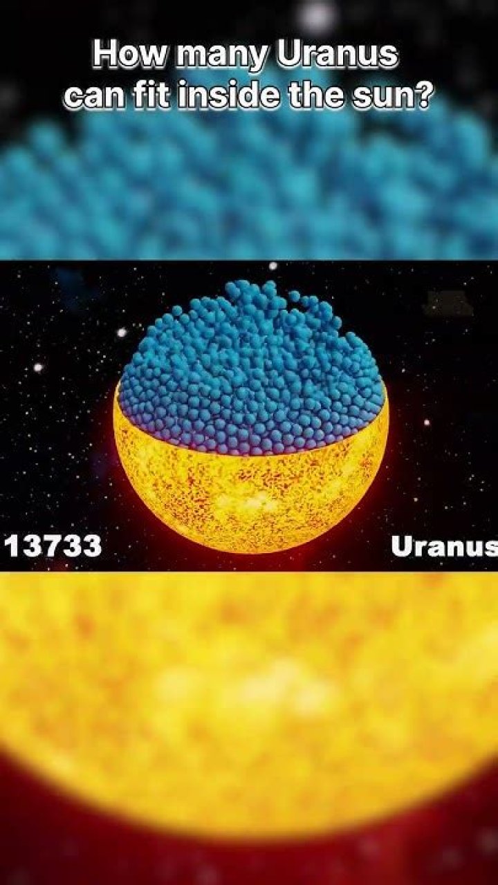 how many uranus can fit in the sun