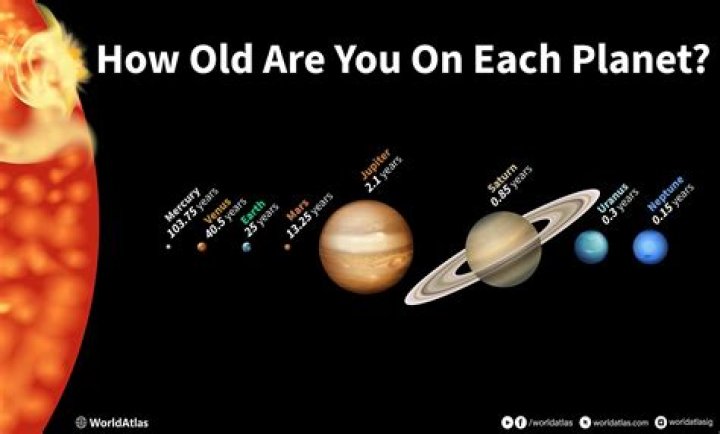 how many years old is the sun