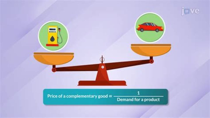 how might a firm respond to a higher demand for its goods?