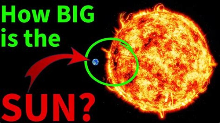 how much bigger is the sun than earth