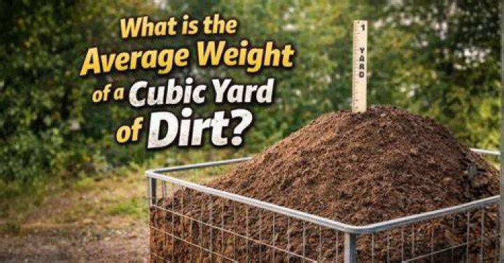 how much dirt is on earth