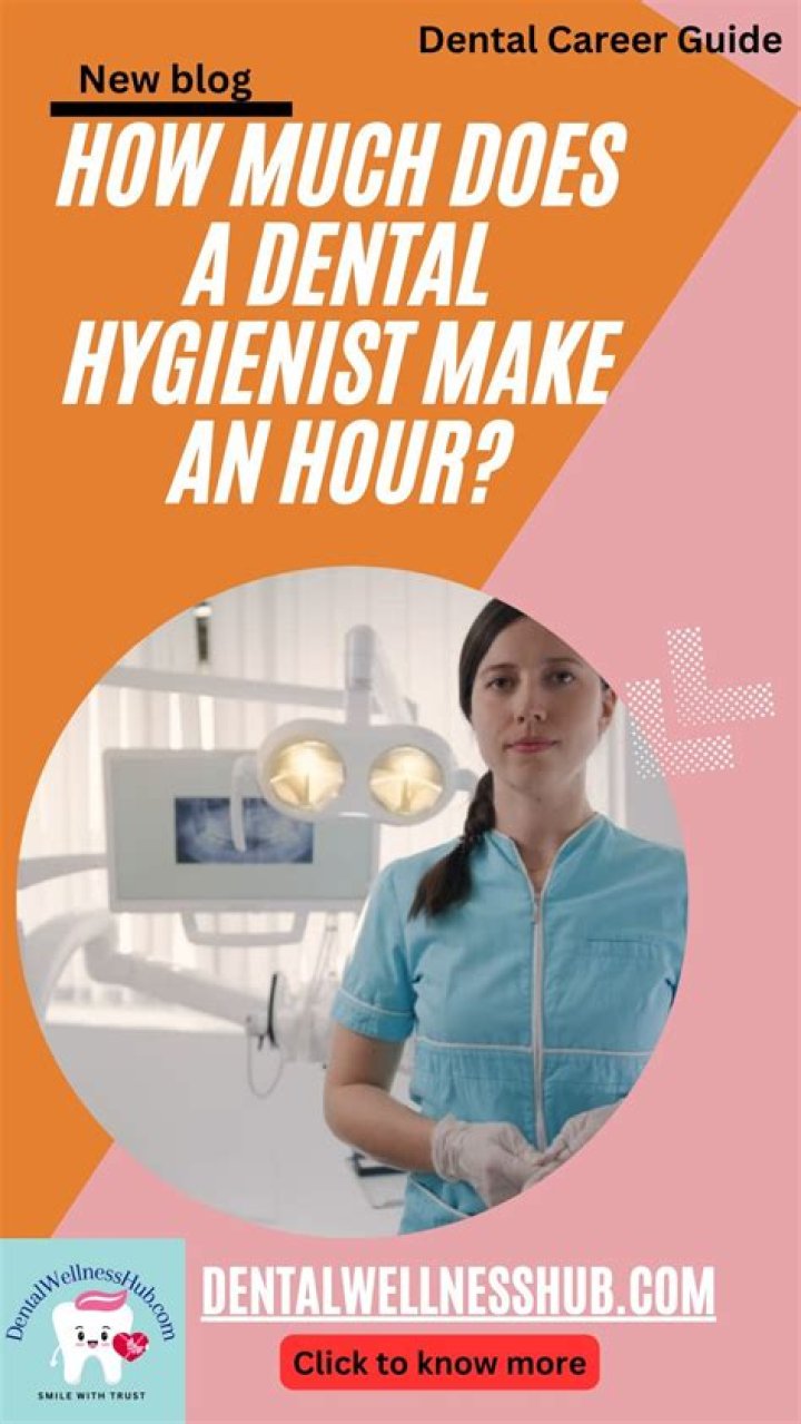 how much does a dental hygienist make in michigan