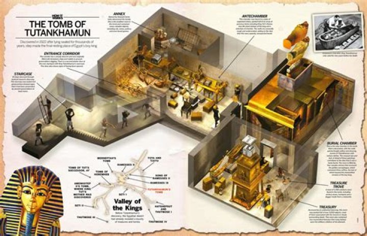 how much gold was in king tut's tomb