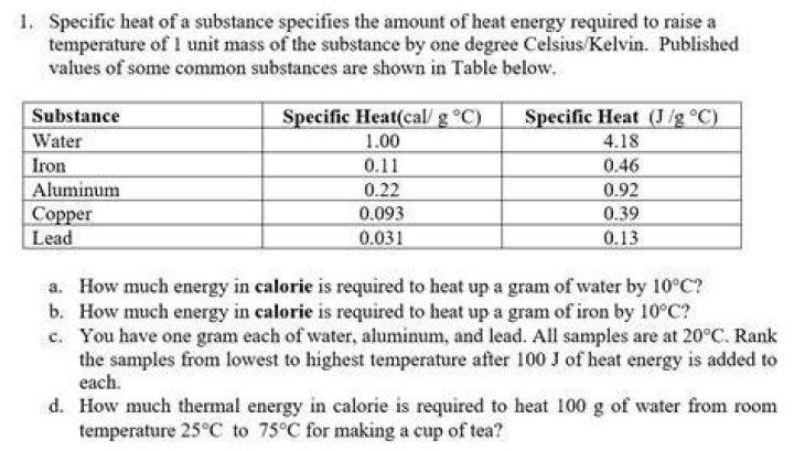 how much heat is required to warm 1.70 kg of sand from 24.0 âˆ˜c to 100.0 âˆ˜c?