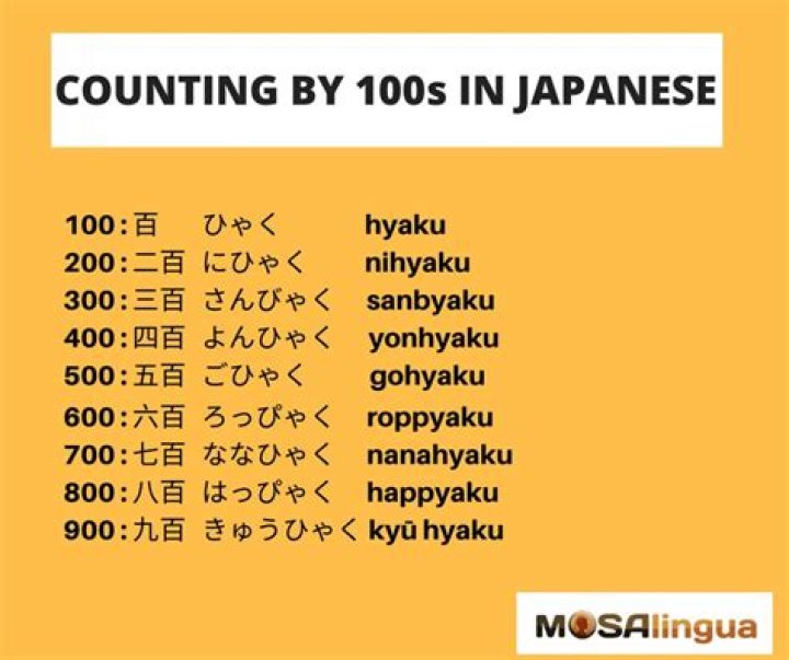 how much is 100 in japan