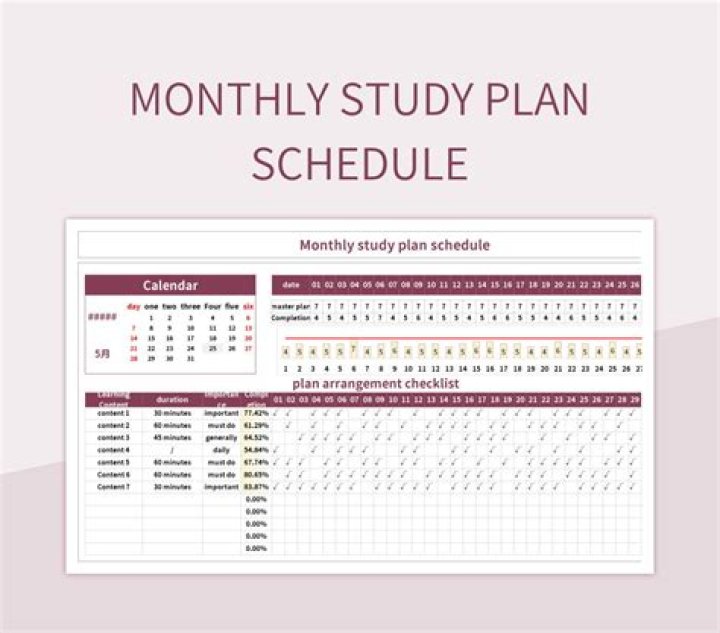 how much is study com a month