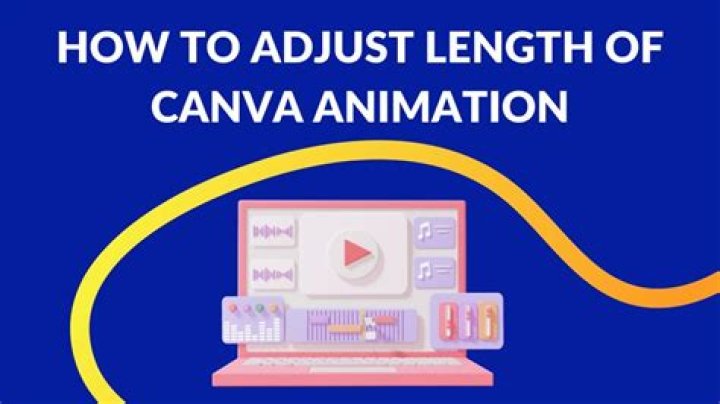 how much of a video can i use in a project
