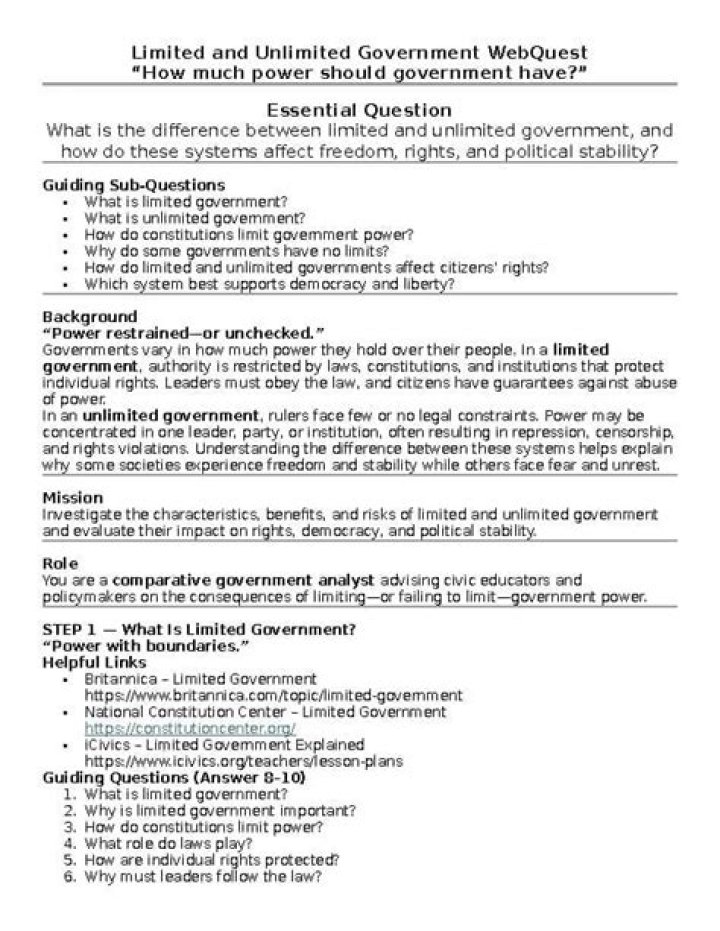 how much power should government have