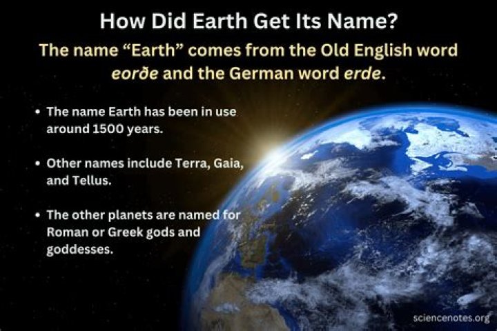 how on earth meaning - Lisbd-net.com