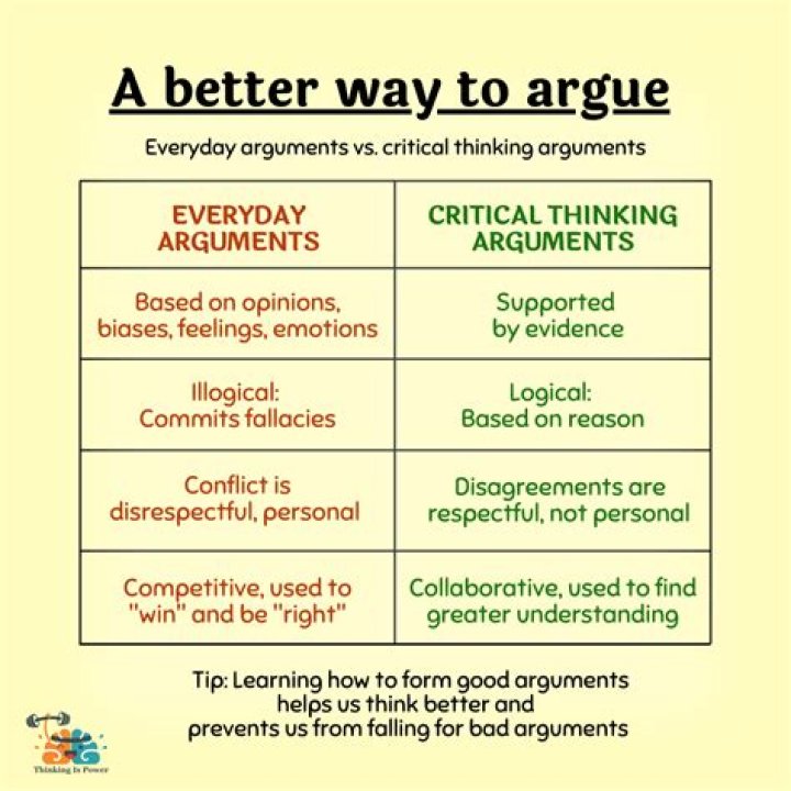 how to argue with a socialist