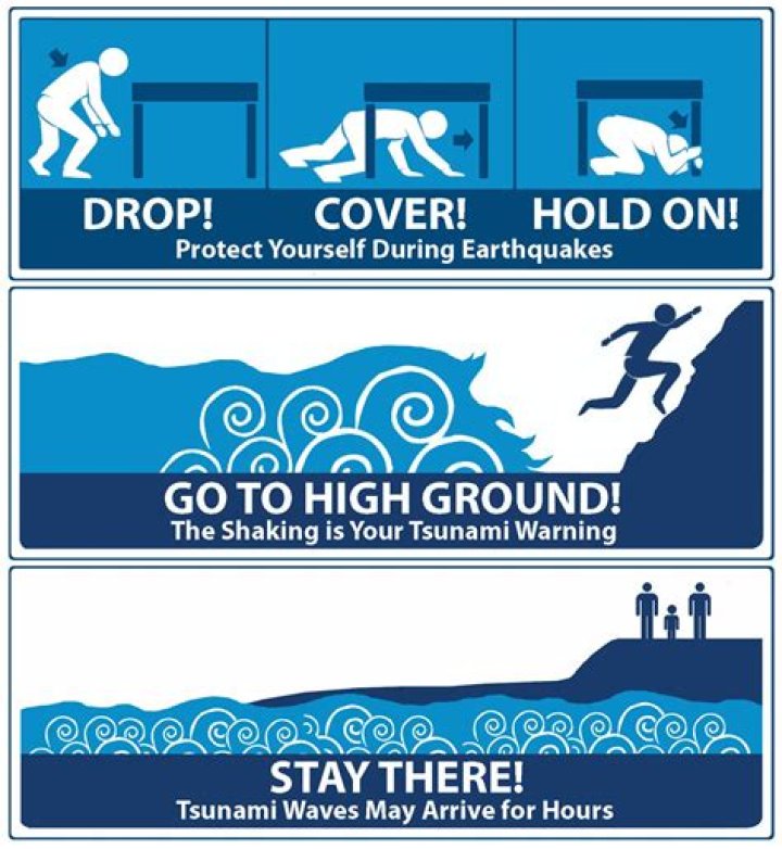 how to be safe in a tsunami