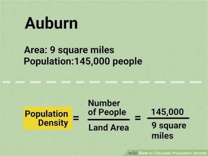 how to calculate arithmetic density