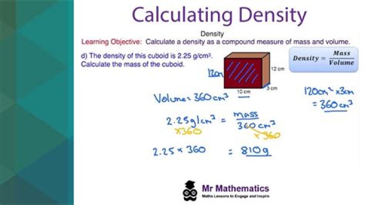 how to calculate physiological density