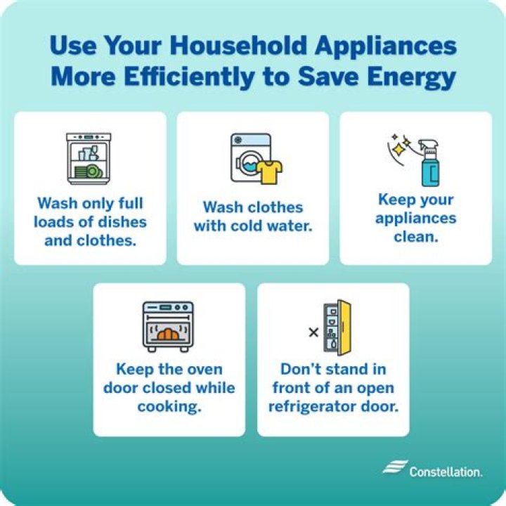 how to conserve coal - Lisbd-net.com