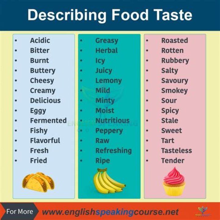 how to describe the taste of water