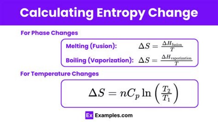 how to determine entropy - Lisbd-net.com