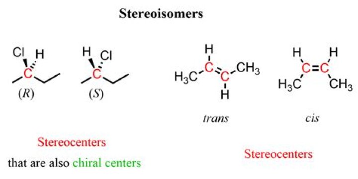 how to determine stereocenters - Lisbd-net.com