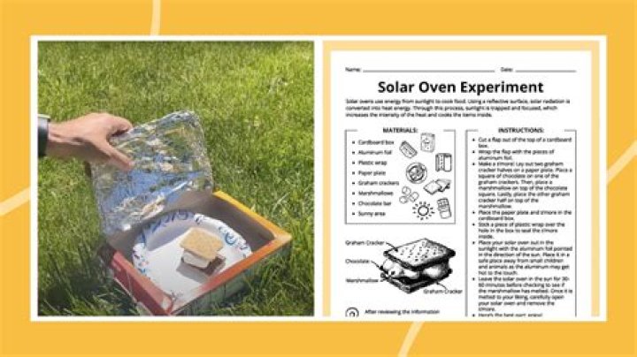 how to do a science project