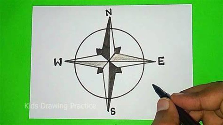 how to draw a compass on a map