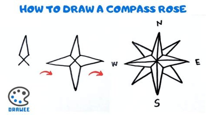 how to draw a compass rose