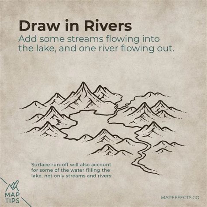 how to draw a lake on a map