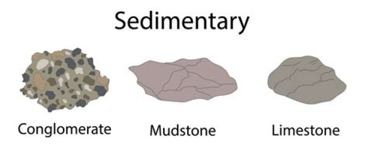 how to draw a sedimentary rock