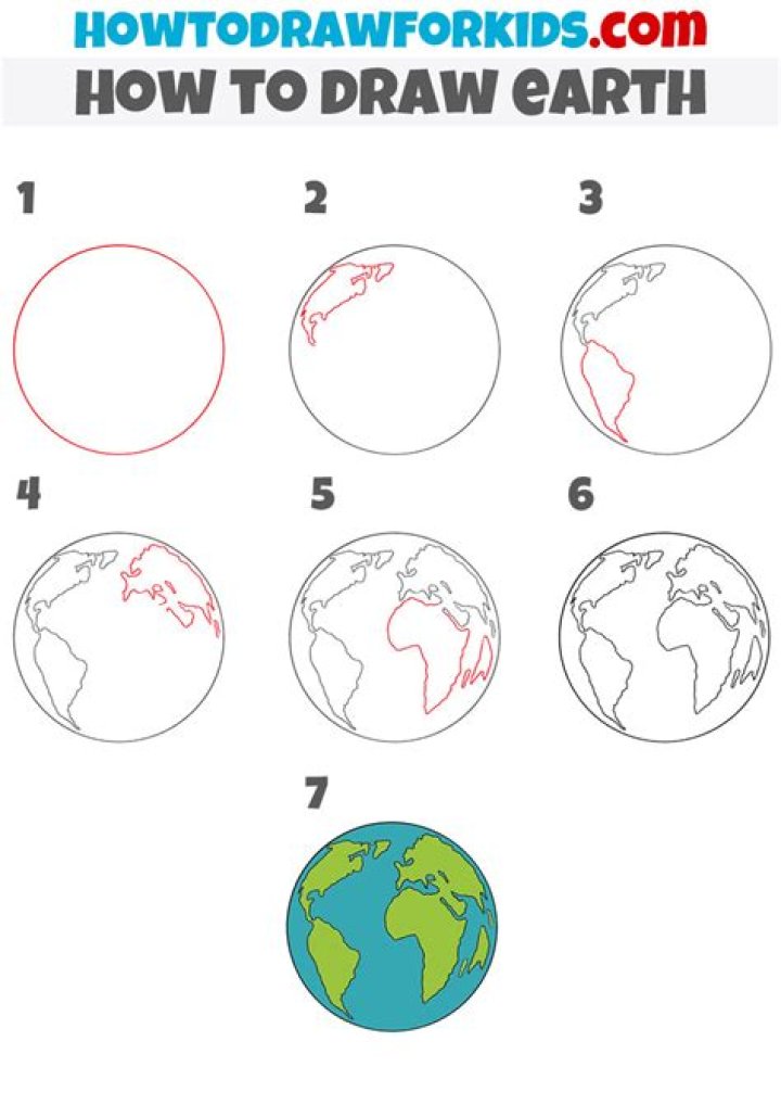 how to draw easy earth