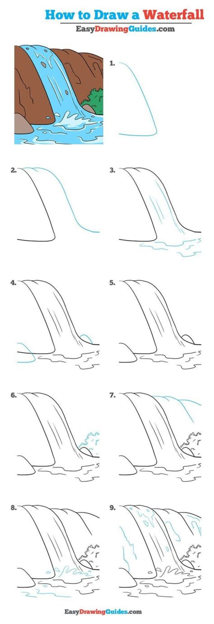 how to draw waterfalls easy