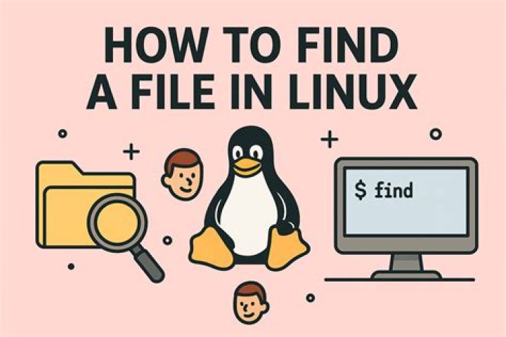 how to find max - Lisbd-net.com