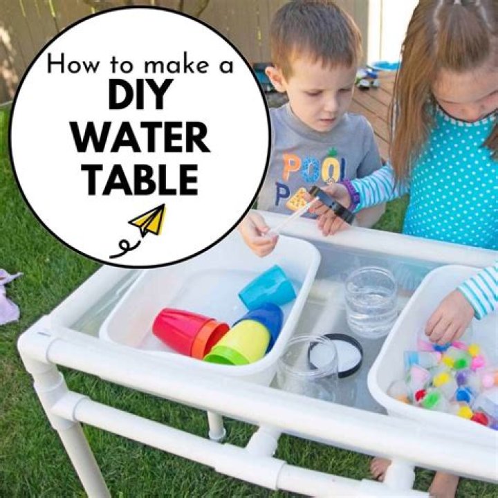how to find water table in my area