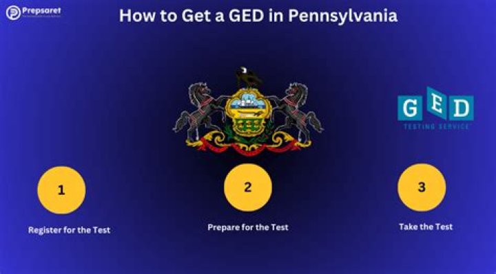 how to get a ged in pennsylvania