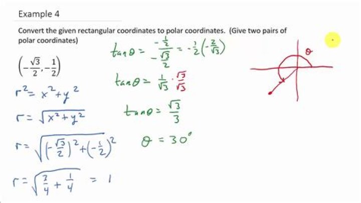 how to go from rectangular to polar