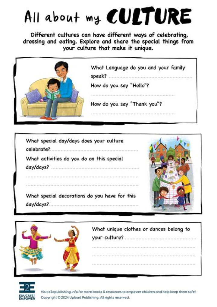 how to identify your culture