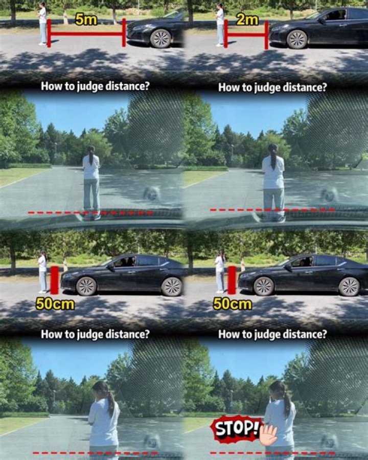 how to judge distances - Lisbd-net.com