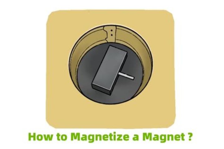how to magnetize a magnet