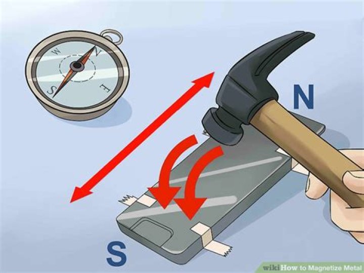 how to magnetize a piece of metal