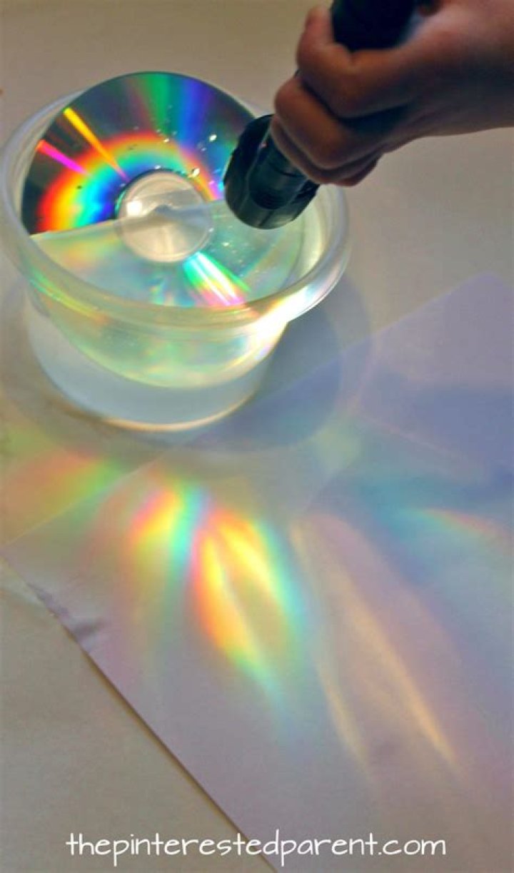 how to make a rainbow with a cd