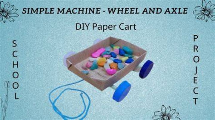 how to make a wheel and axle