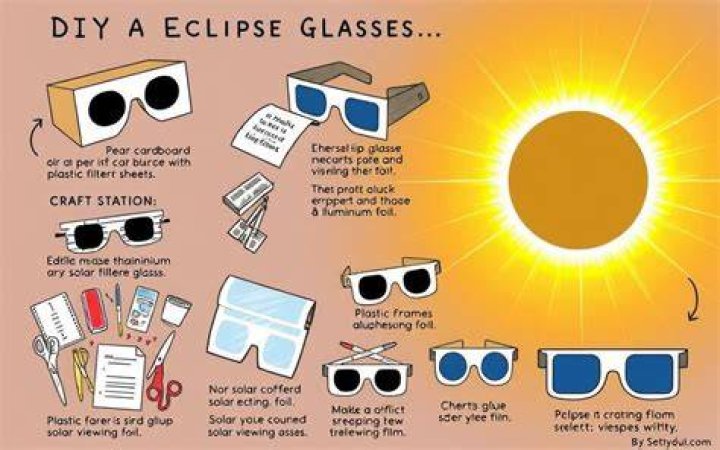 how to make eclipse glasses