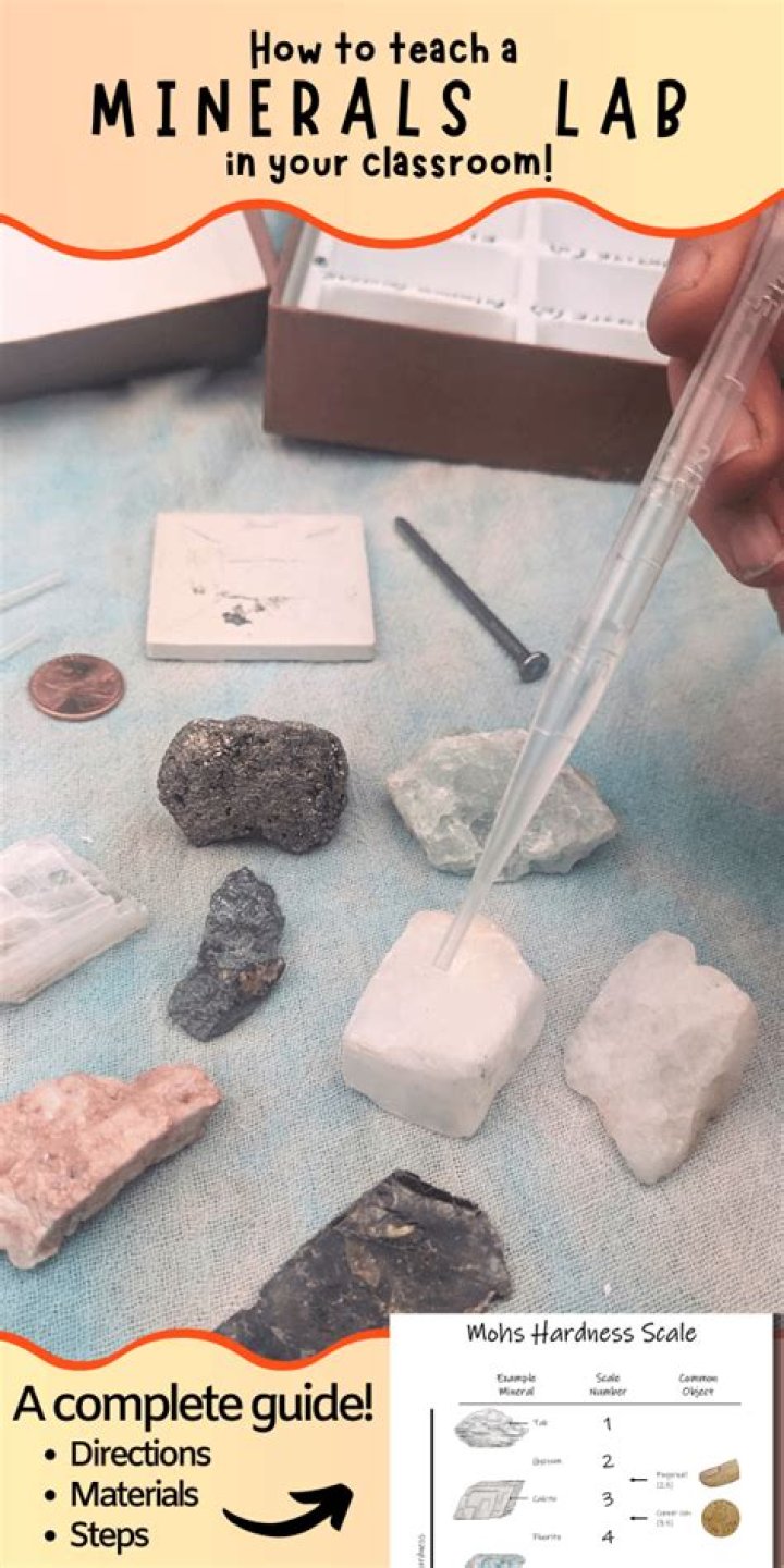 how to make minerals - Lisbd-net.com