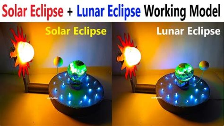 how to make solar eclipse science project