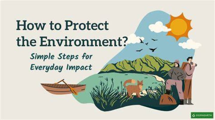 how to protect an invention