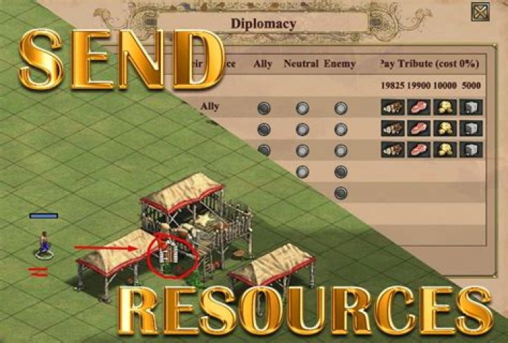 how to send resources to great works