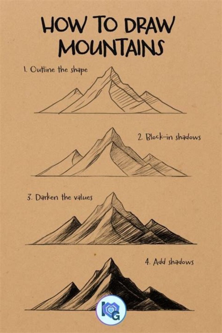 how to shade mountains - Lisbd-net.com