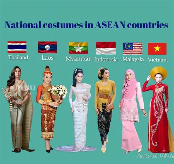 how to tell different asian nationalities apart
