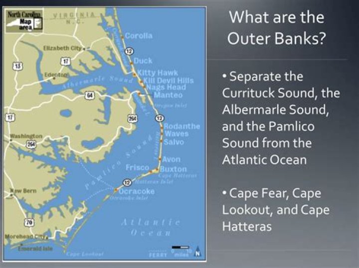 how were the outer banks formed