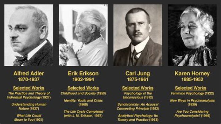 how were the theories of alfred adler, carl jung, and karen horney similar?