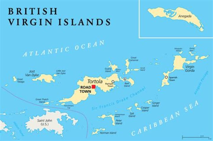 how were the virgin islands formed